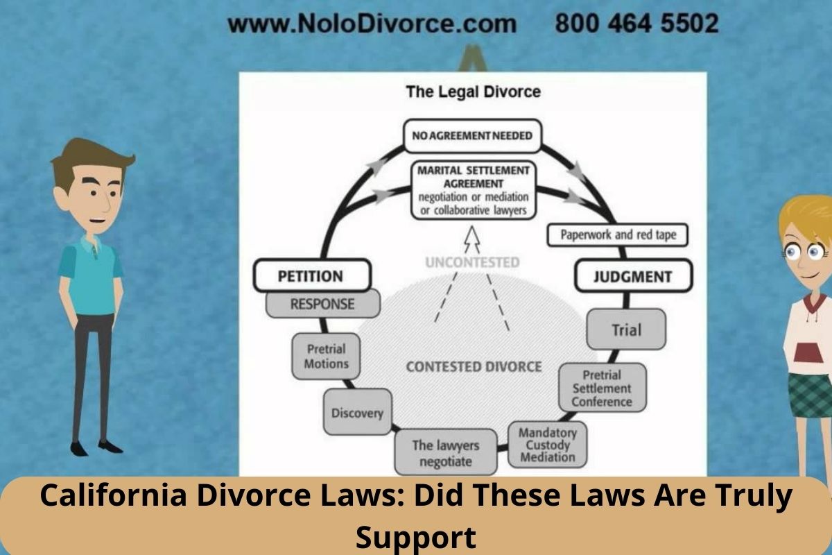 California Divorce Laws Did These Laws Are Truly Support United Fact